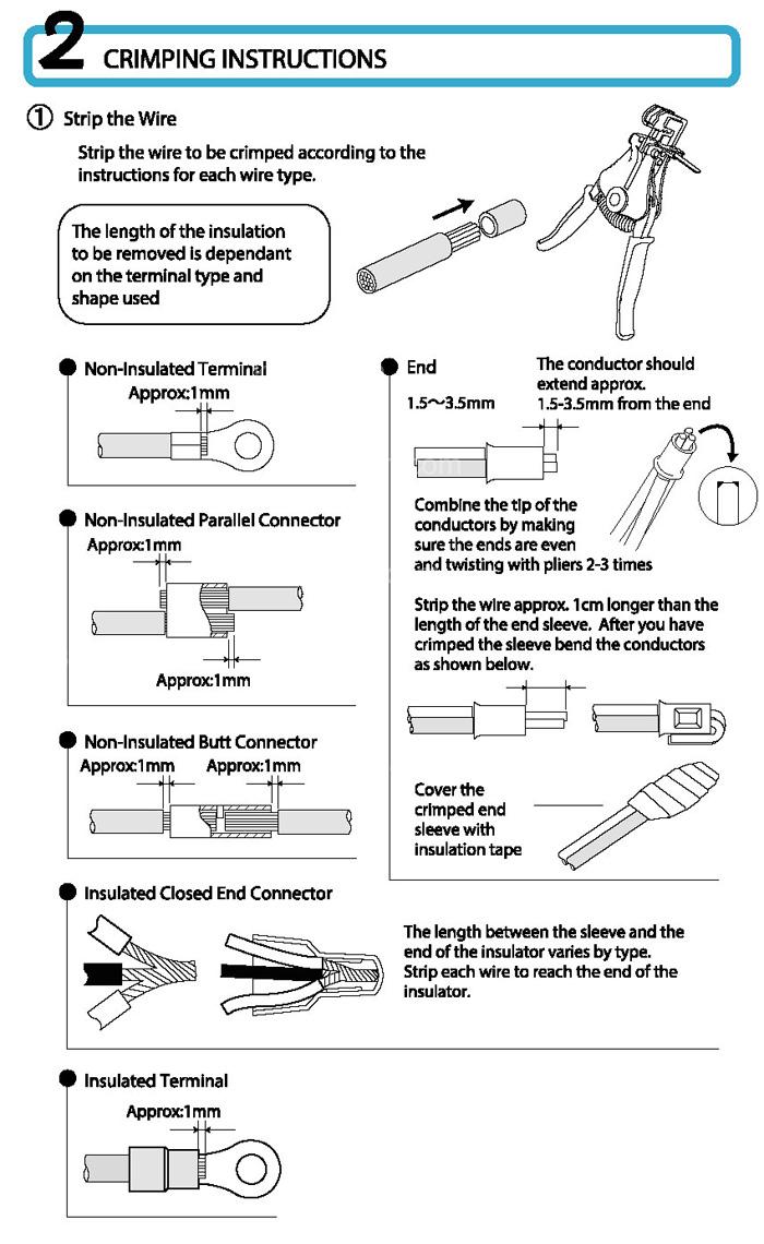 Stepbystep guide to crimping terminal lugs