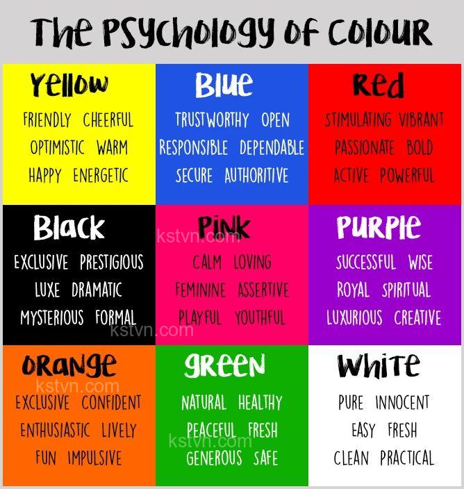 The psychology of color and drawstrings: how colors affect your mood