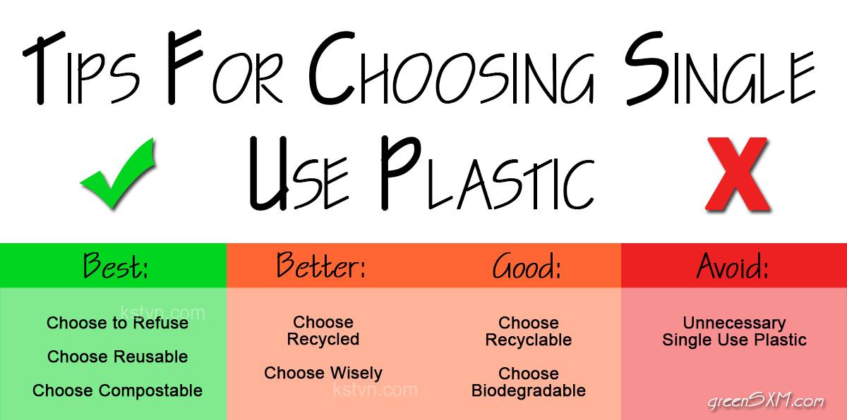 Tips for choosing the right cm color plastic drawstring